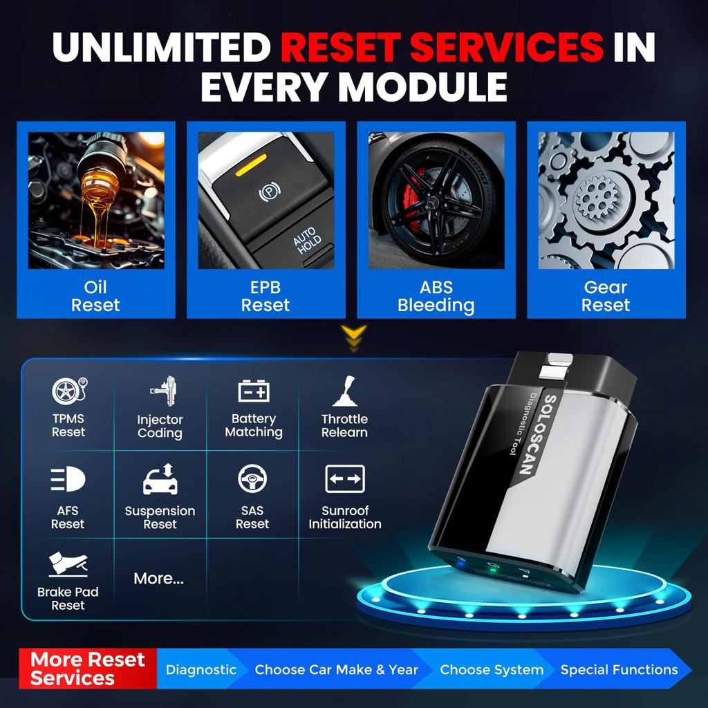 KINGBOLEN Soloscan Herramienta de Diagnóstico OBD2 para Ford/Mazda, Todos los Sistemas para iPhone y Android, 50+ Restablecimientos, Bidireccional, Prueba Activa, Actualización Gratuita de por Vida