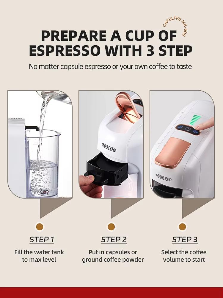 New Cafelffe 5 in 1 Multiple Capsule Coffee Machine Hot/Cold DG Cappuccino Nespresso Capsule ESE Pod Ground Coffee Cafeteria 19Bar,MK-606