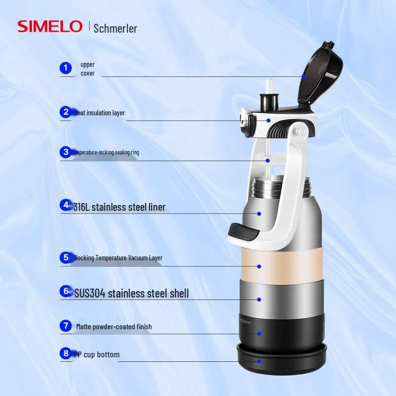 Shimilo Stainless Steel Insulated Sports Water Bottle with Straw