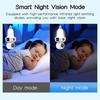 Smart WiFi Indoor Surveillance Camera with Three-Head Light Socket and Mobile Remote Control