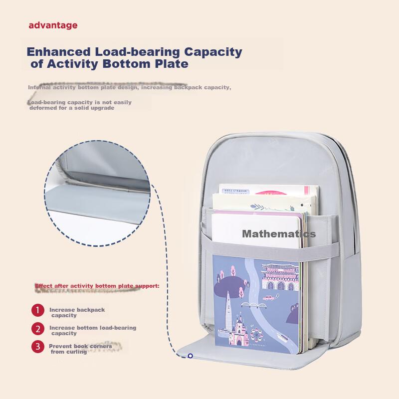 Dijiuchengbao Schoolbag for Primary School Boys, Spine-Protecting Children's Backpack for Grades 1-3