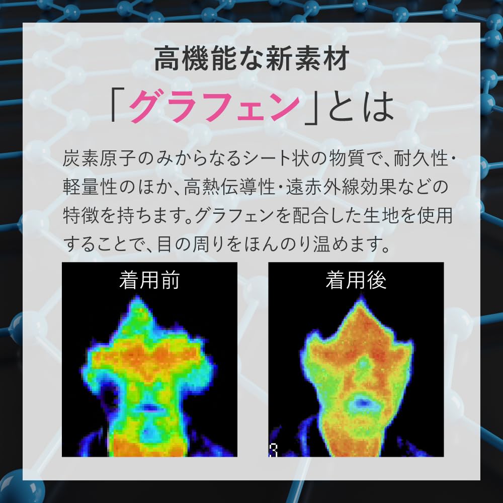 Alphax Pinhole Eye Eye Pinto Eye Mask, Warmer, Graphene,