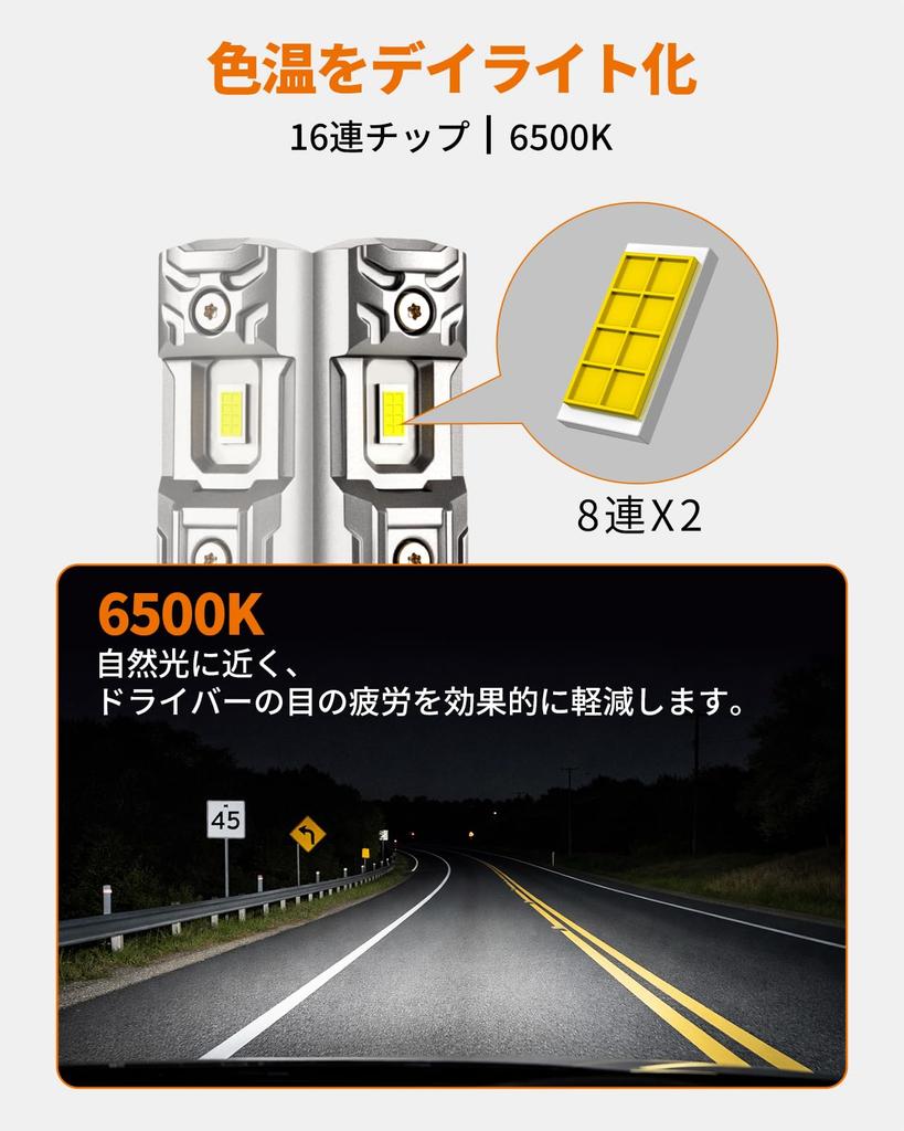 [Ultimate cost performance, 3 seconds installation] SEALIGHT H7 LED headlight