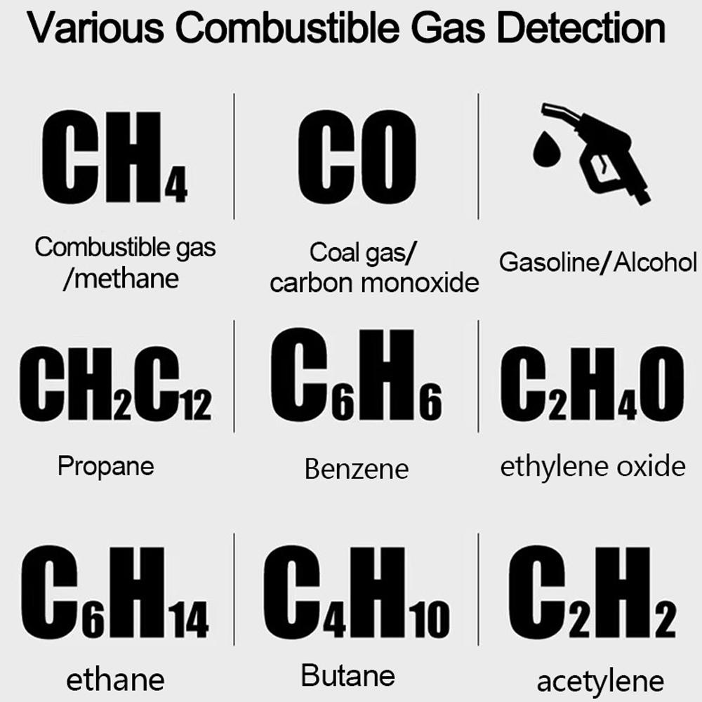Handheld Combustible Gas Detector Natural Gas Alarm Combustible Gases Leakage Tester ZL73A