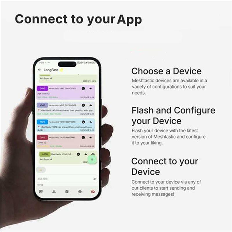 Meshtastic Heltec V4 Wifi Lora 32 Dev-Board Case Set Including Antenna ESP32 SX1262 Solar Powered BLE Low Power
