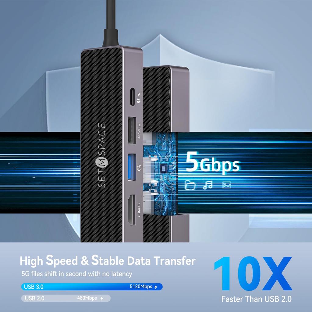 SETMSPACE Docking Station Type C Docking Station Type C Hub 5Gbps HDMI Docking PD 60w Docking Station Aluminum Alloy ABS Material Docking HDMI PD