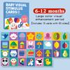 Carte per Stimolazione Visiva del Bambino Montessori Alto Contrasto Flash Card Regalo per Neonati Giocattolo Cognitivo per Bambini