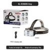 Portable Rechargeable LED Headlamp