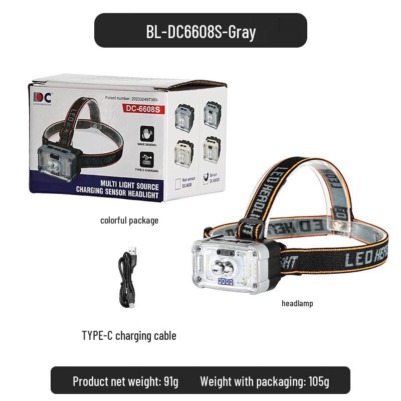 Portable Rechargeable LED Headlamp