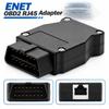 Ethernet to OBD2 ENET Ethernet Adapter 16Pin OBD Connector Plug OBD2 Adapter  for BMW ICOM Coding
