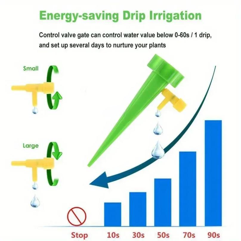 Automatische Bewässerung Tropf Pflanzen Bewässerung Tropftropfer Gartenbewässerungssystem Pflanze Selbstbewässerungs-Kits Wassergeräte einfügen
