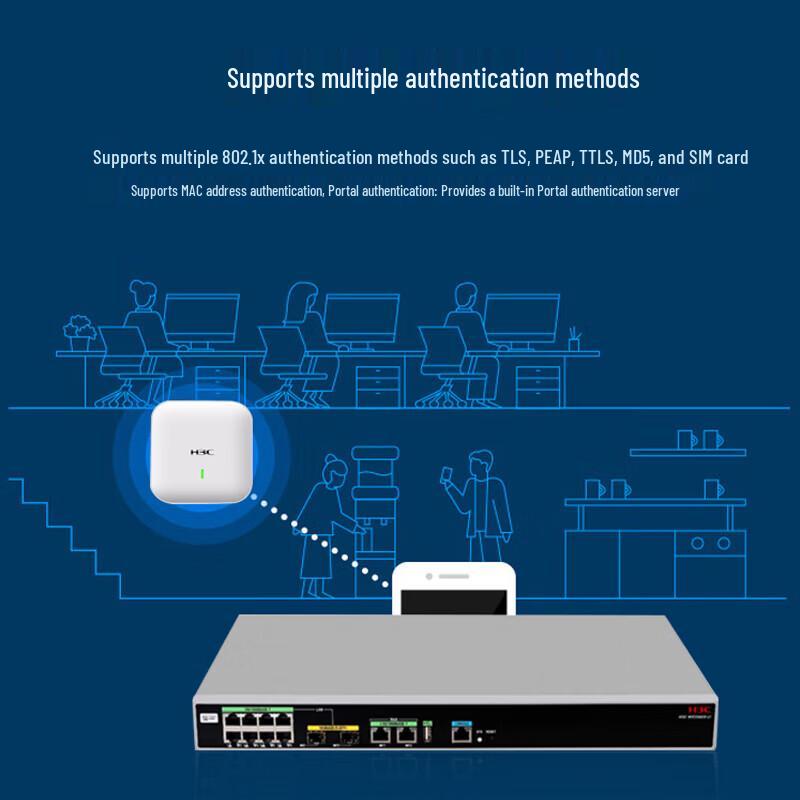 H3C WX2520X-LI Enterprise Gigabit Gateway Router, AC Controller & Switch