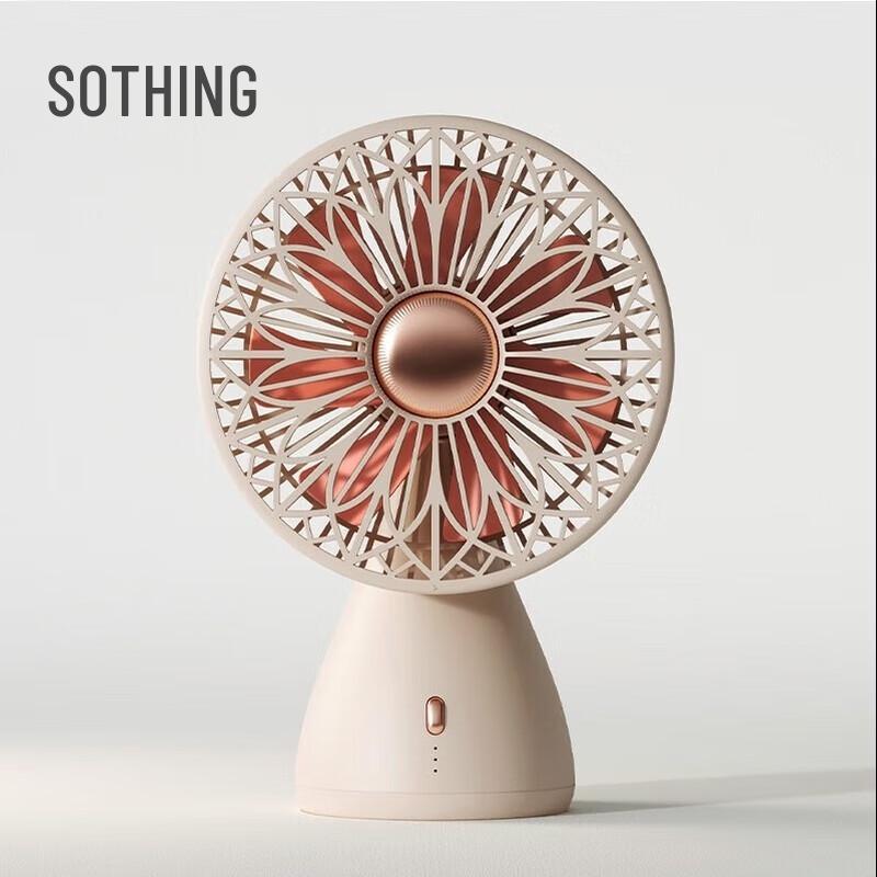 Rechargeable Portable Oscillating Mini Desk Fan