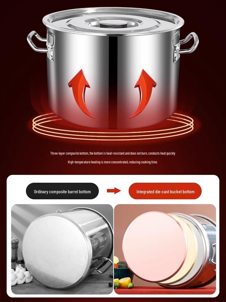 Large Capacity Stainless Steel Induction Soup Pot with Lid