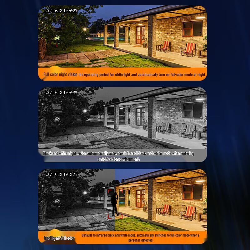 Haoqu 4G Solar Outdoor PTZ Surveillance Camera with Night Vision CN Plug (adapter Included)