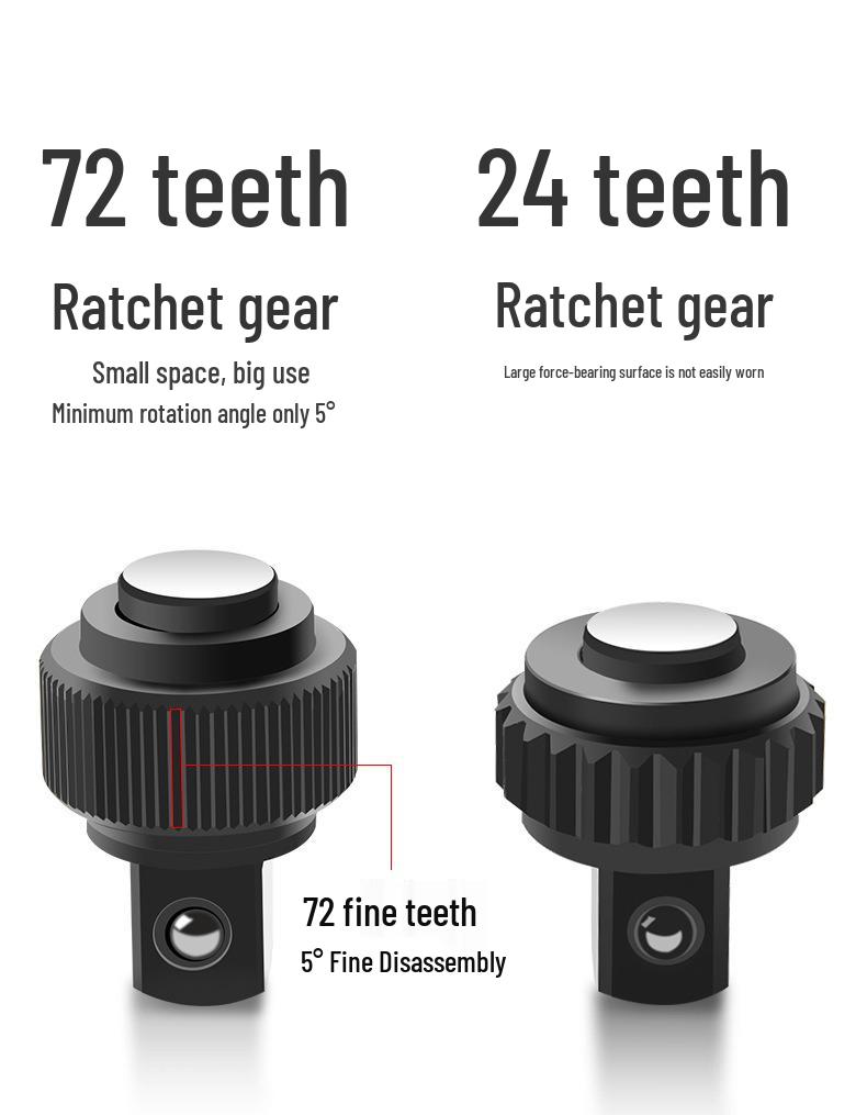 Adjustable Reversible Quick Ratchet Wrench 6-22mm Metric/Imperial
