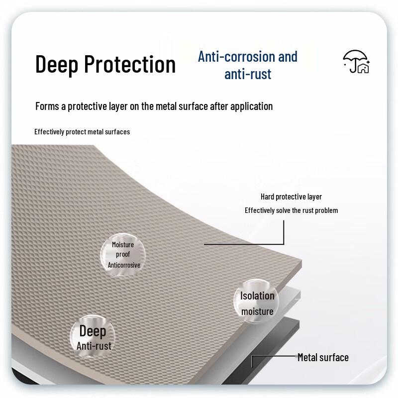 WJAGU VGE194 Water-based Metal Paint