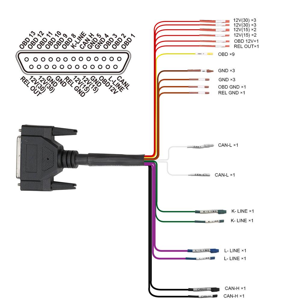 GODIAG GT100 Pro OBDII Break Out Box ECU Connector FEM/BDC CAS4/CAS4+ Testplatform voor Xhorse VVDI2/ Autel IM608/K518ISE/CGDI