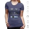Shelby 427 T Shirt Men Women Kids 6xl Automobile Because Vintage 3d Self Carro Lapatteamodeler Lpam Automotive Blueprint