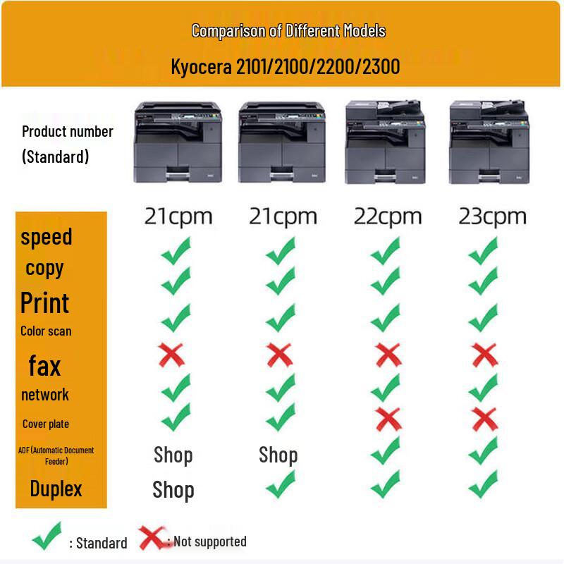 KYOCERA MZ2100 Black & White Laser Multifunction Printer CN Plug (adapter Included)