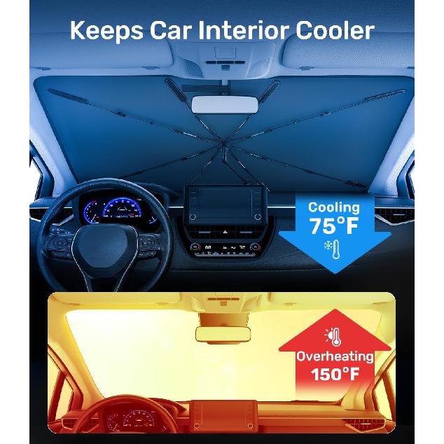 Zanch 2025 Upgraded Car Windshield Sun Shade [Cool Down By 75℉ ] With Heat Ulation Coating, Foldable Sunshade Umbrella With Flexible Handle & Ribs,
