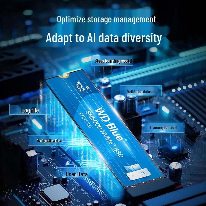 Western Digital SN5000 Blue NVMe PCIe 4.0 SSD