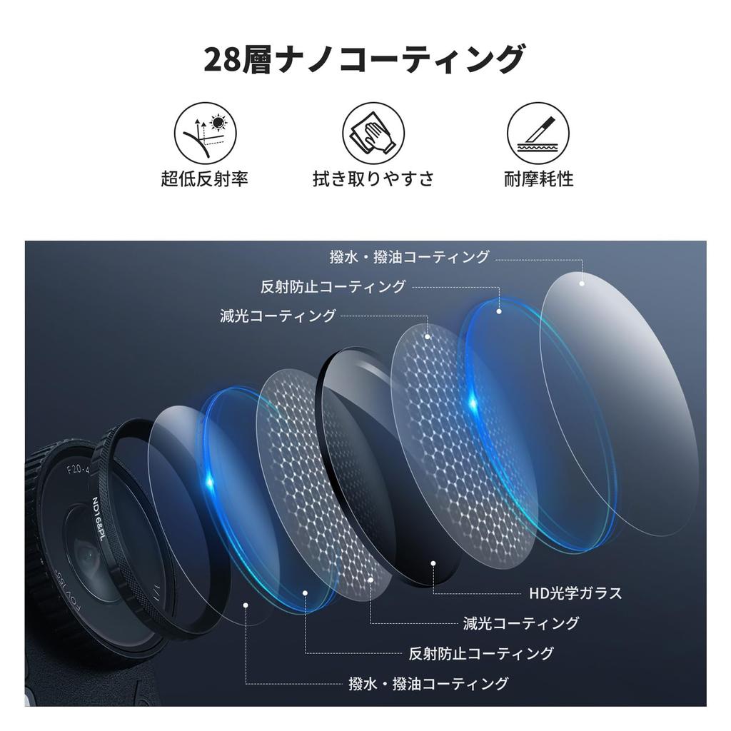CONCEPT OSMO ACTION6 Filter Set PL ND16 PL ND32 PL ND64 Reflection Light Intensity Lens Optical High Protective Nano Water and Stain Easy Type K&F