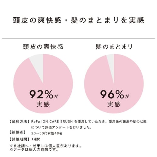 [Official Store Only] ReFa ION CARE BRUSH