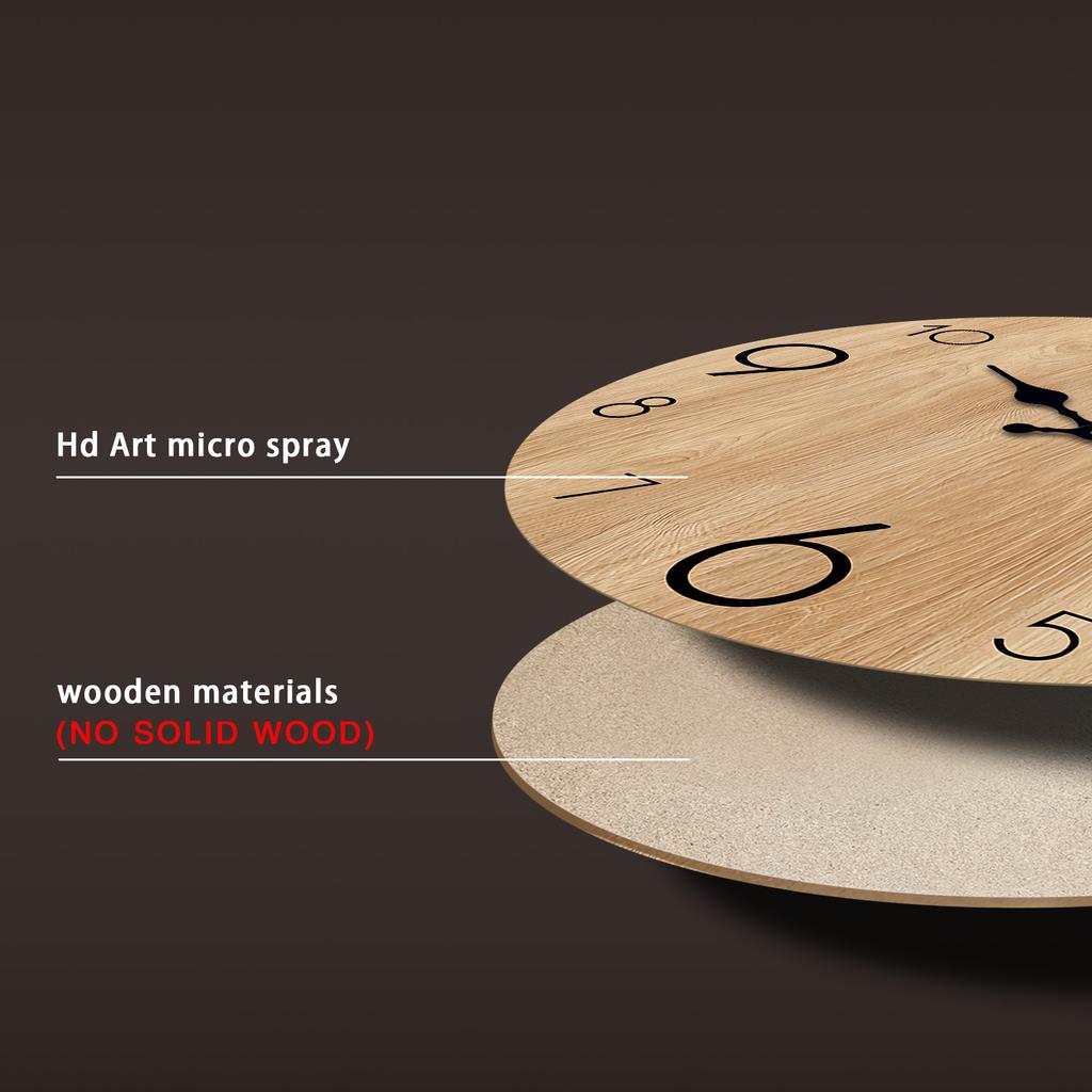 Modern Imitation Wood Grain Texture Pattern Wooden Wall Clock, Living Room Bedroom Kitchen Home Decoration Wall Clock, 10 Inches 12 Inches  No Battery