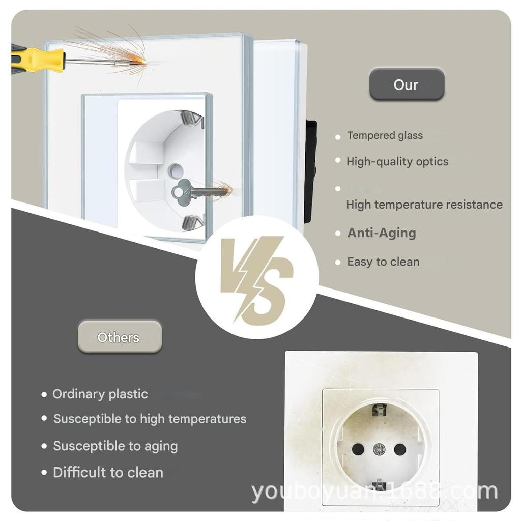 European Standard 16A Wall Socket, Model 157, with Tempered Glass Panel, 250V, Double Socket for Round Box Installation