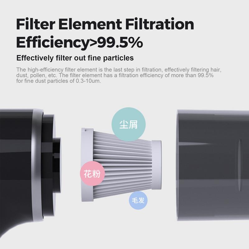 Mini Vacuum High Power Car Vacuum Set Cleaner Cordless Wireless Handheld Vacuum With Brush High Power For Car Home Cleaning Tool