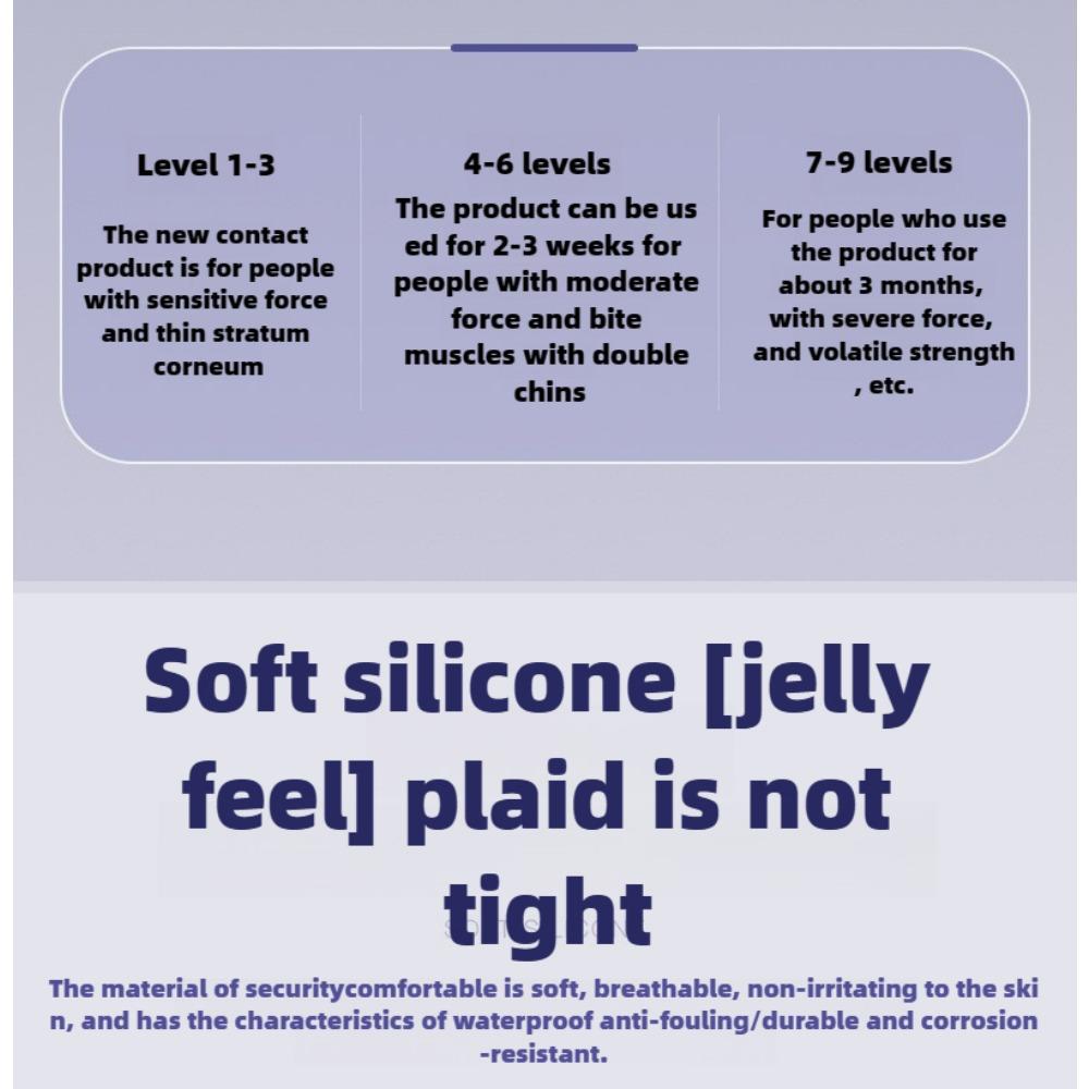 Photon Rejuvenation Acne Removing Silicone Mask