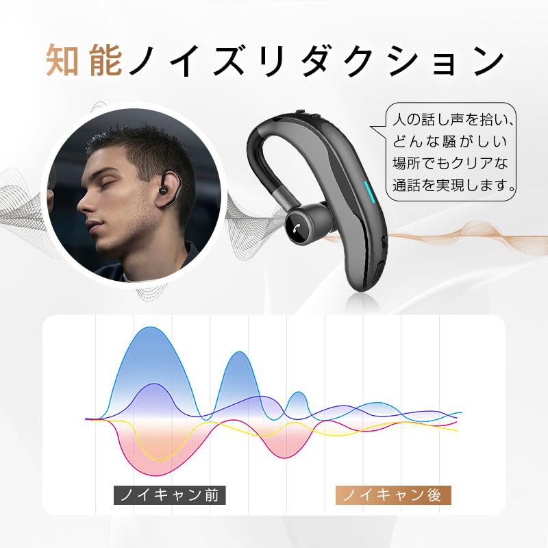 Bluetooth Wireless Siri IPX4 Sound Compatible with Japanese Instruction Manual 5.4 Headset, Earphones, Over-the-Ear, 180° Rotation, Calling, Built-in