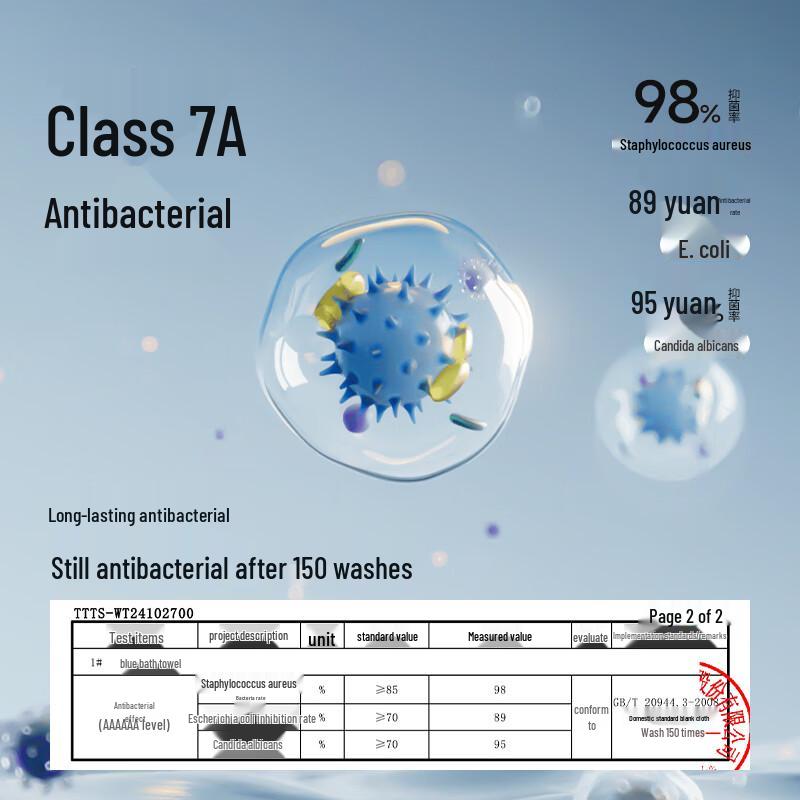 Muji-Style Antibacterial Coral Fleece Bath Towel