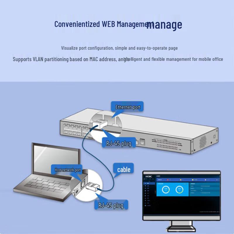 H3C S1850V3-20P-HI Layer 2 Web Managed Enterprise Network Switch