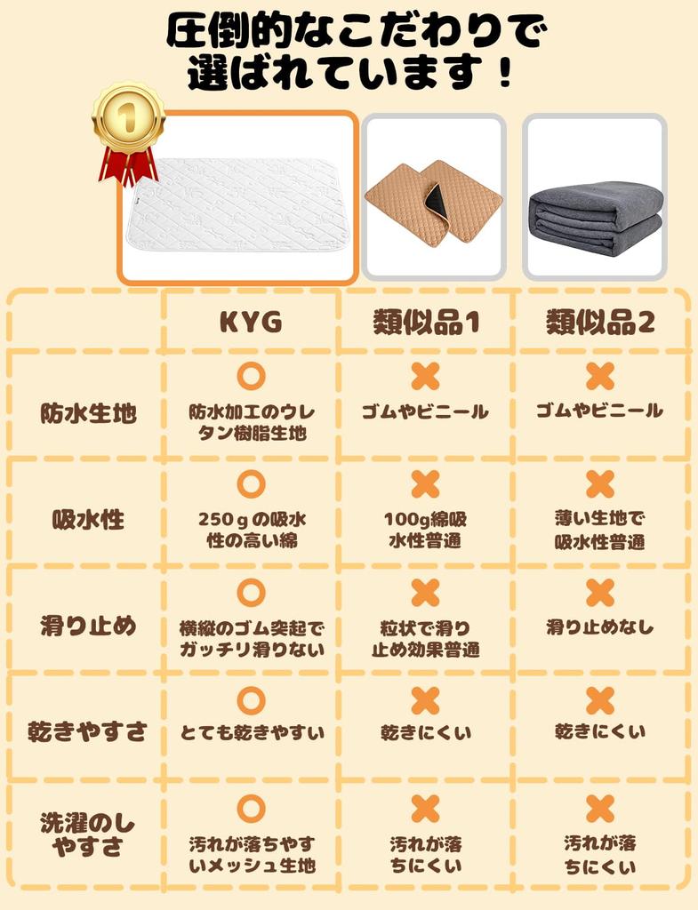 KYG Washable Pet Pee Toilet Underlay Pet Fully for Cats and Dogs 2 Sheet, Mat, Mat, Mat, Washable, Non-Slip Bottom, Reusable, (White, 100x70cm,