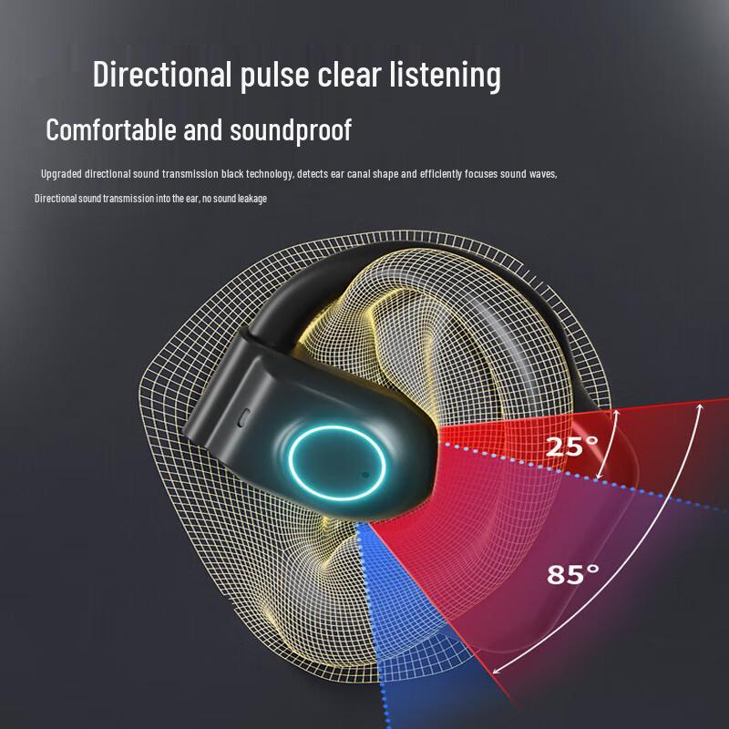 

OKSJ i31X Open-Ear Wireless Bluetooth Headphones