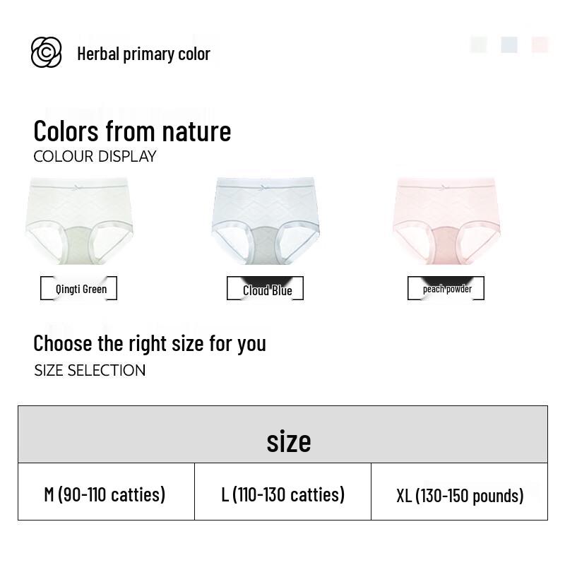 FuyanJie F203 Women's 7A Antibacterial Seamless Lace Underwear 3-Pack