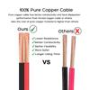6m 3m 2m Car Cigarette Lighter Charging Cable for Bluetti Elite 100 V2 Elite 30 V2 Portable Power Station Solar Generators.
