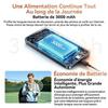 Refurbished - Blackview WAVE 2C Smartphone Mini 5.0" Écran 12Go(3+9) + 32Go/jusqu'à 1To 3000mAh Android 16 5MP Téléphone 4G Double Sim GPS Orange