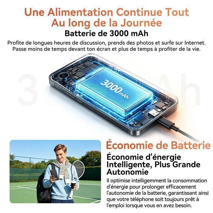 Refurbished - Blackview WAVE 2C Smartphone Mini 5.0" Écran 12Go(3+9) + 32Go/jusqu'à 1To 3000mAh Android 16 5MP Téléphone 4G Double Sim GPS Orange