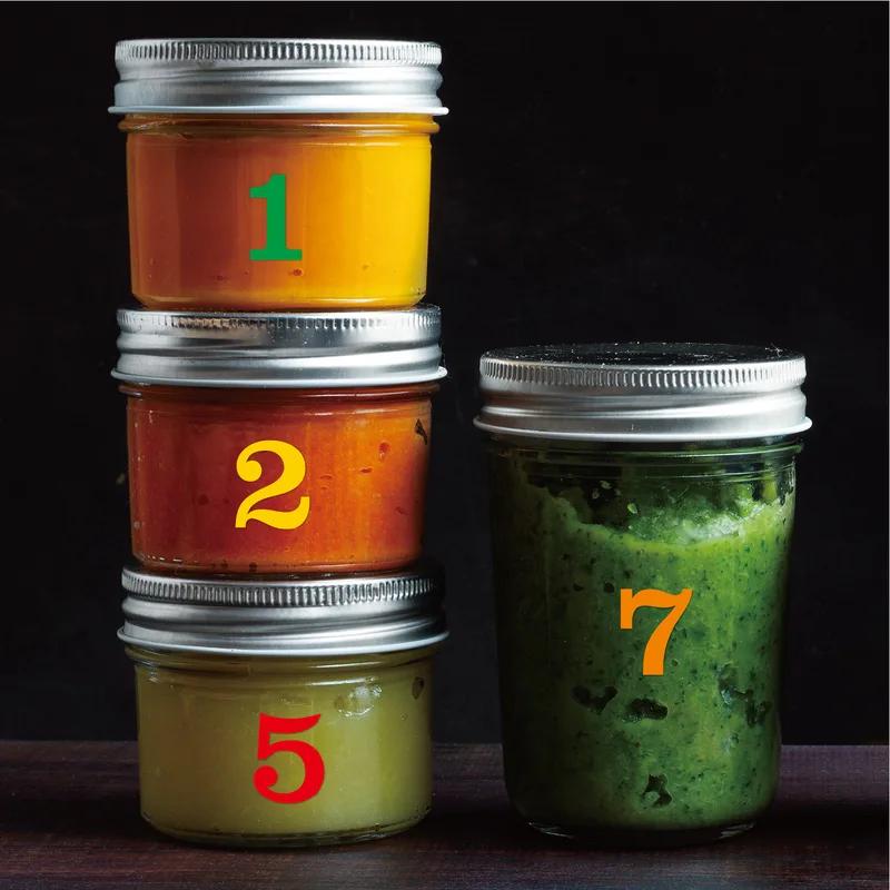 5 Sheets Arabic Number Stickers 1 Inch Number Stickers Waterproof Vinyl Self-Adhesive Removable Office Home Cup Decoration Lable
