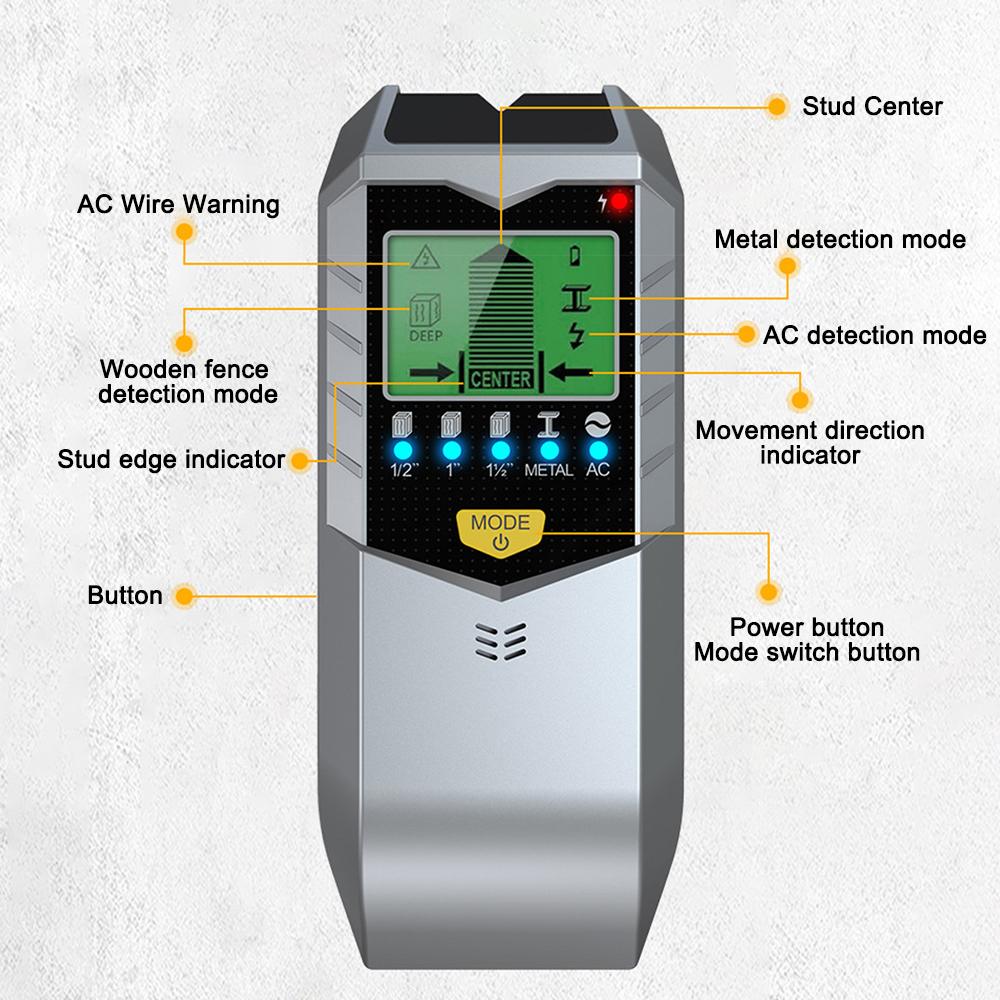Wall Stud Finder Sensor Wall Scanner 5 in 1 Electronic Detector Edge Center Detect Wood Beam/Metal/AC Live Wires Inside The Wall