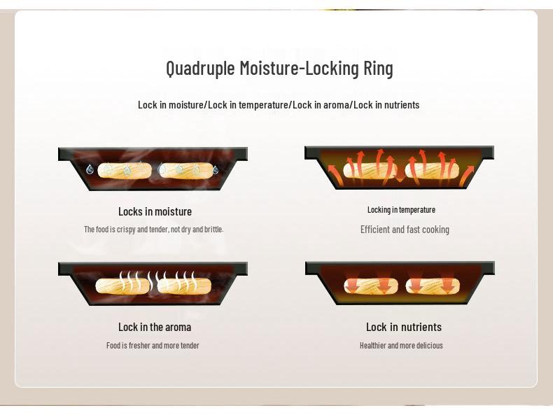 Supor Non-Stick Double-Sided Electric Griddle and Crepe Pan