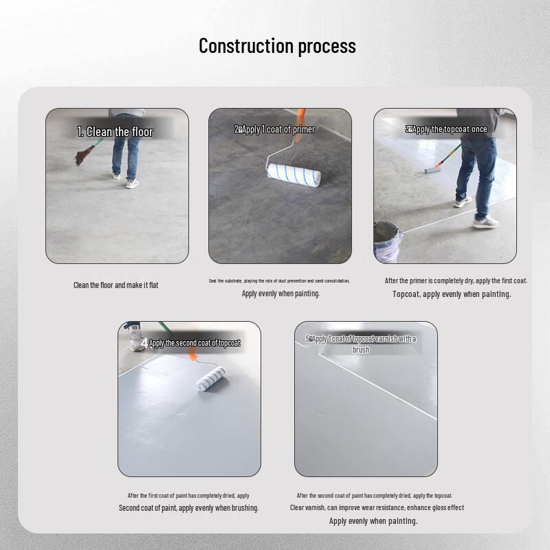 Pintura para Suelos a Base de Agua Resistente al Desgaste Qianjumei