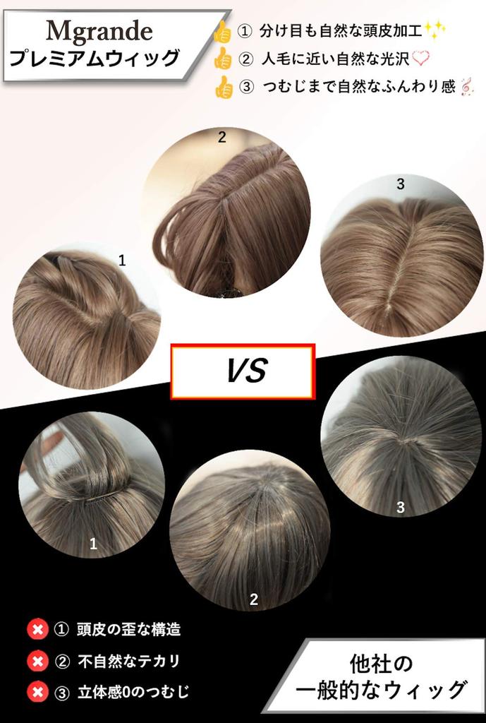 M Grande Basic Line Wig [Supervised by a Top Stylist] 6-Piece Set for Women, Long, Natural-Looking Wig with a Slimming Effect (Soul Gray Ash, DY71A)