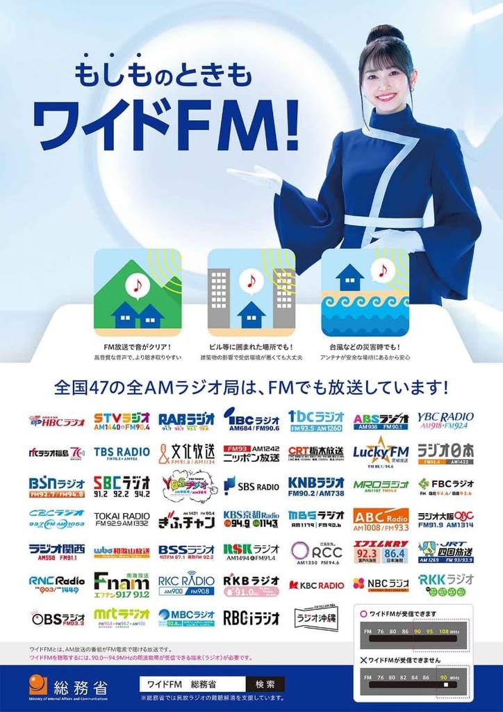 Japanese No Manufacturer Car Audio System for Light Trucks and with Front Speakers and FM Radio Supports Wide FM Band To Complement AM Card Smartphone