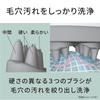 Panasonic Scalp Esthetic Lift Mode Close Contact Kneading Brush Stretch Brush 3 Speed Levels Silver EH-HE0J-S