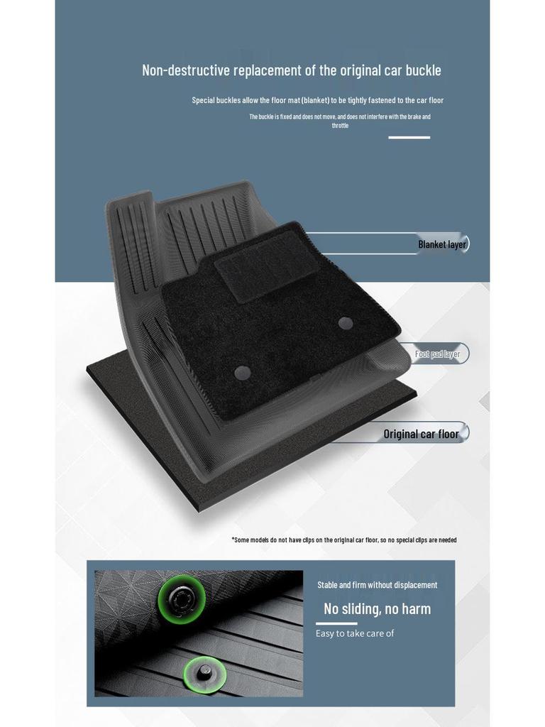Eco-Friendly TPE Floor Mats for 2023 Tesla Model 3 - All-Weather Piano Style
