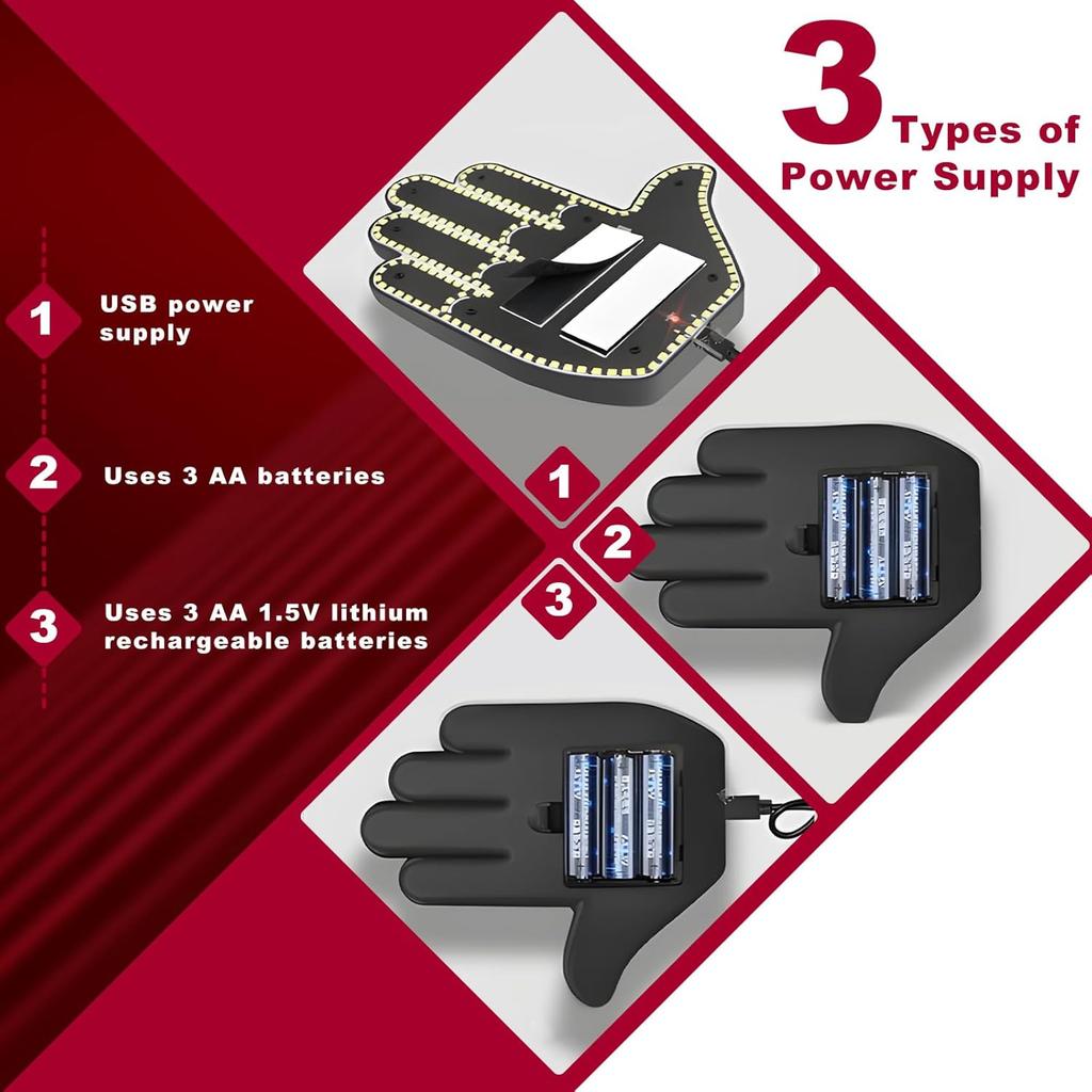 Middle Finger Car Light - Glogesture Hand Light For Car,Light Up Middle Finger For Cars Window, Led Hand Gesture With Remote,Road Rage Hand Led Sign,